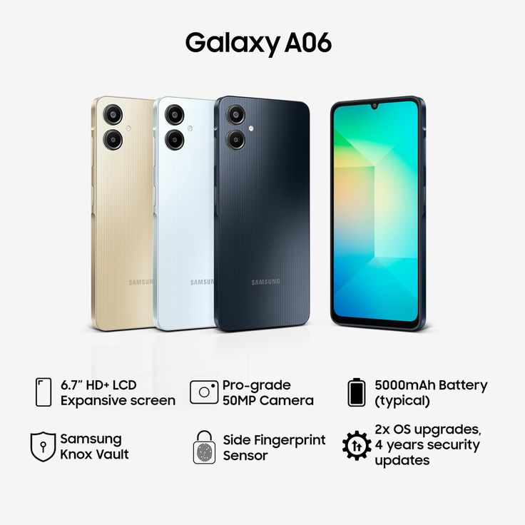 Gadget Canggih Harga Ekonomis Samsung Galaxy A06