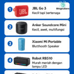 Pilihan Speaker Bluetooth Harga 500 Ribuan Paling Worth It 2025