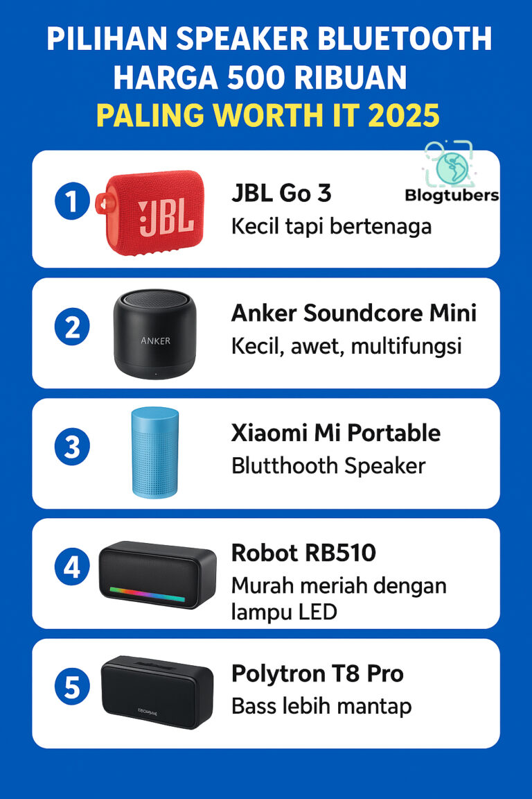 Pilihan Speaker Bluetooth Harga 500 Ribuan Paling Worth It 2025