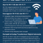 Transformasi Digital: Indonesia Sambut Wi-Fi 6E dan Wi-Fi 7